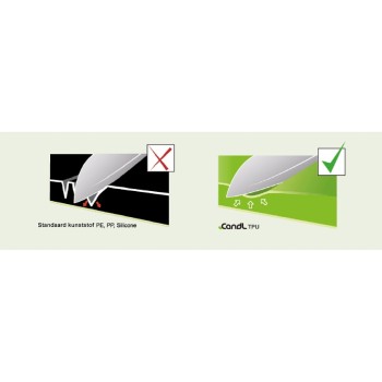 Candl TPU Snijplank flexibel 38x25 cm, groen